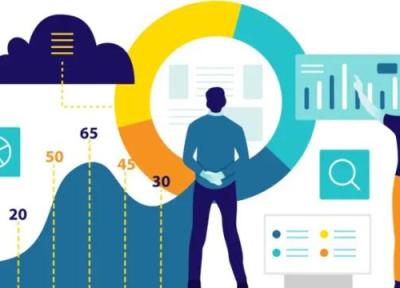 چگونه تحلیل داده ها رفتار مصرف کنندگان را پیش بینی می نماید؟